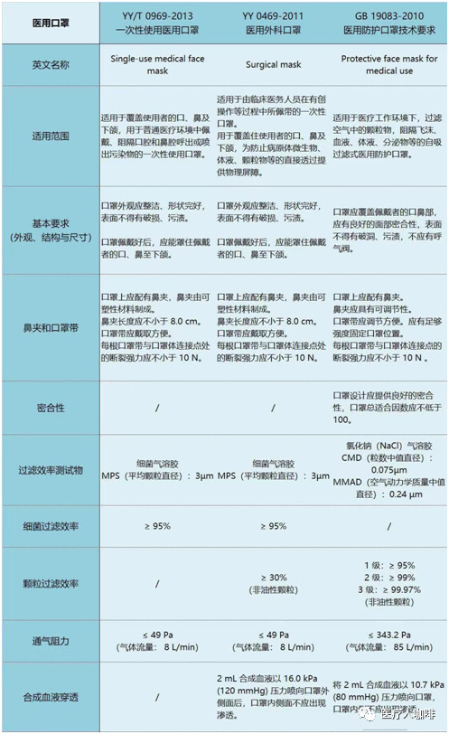 十萬(wàn)級(jí)無(wú)塵車(chē)間裝修